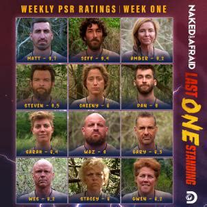 who won last man standing on naked and afraid|Naked and Afraid: Last One Standing on Discovery